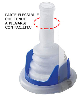 Condom lyddawear
