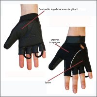 Sindrome del tunnel carpale e protezione delle mani 10 Sindrome del tunnel carpale e protezione delle mani 9