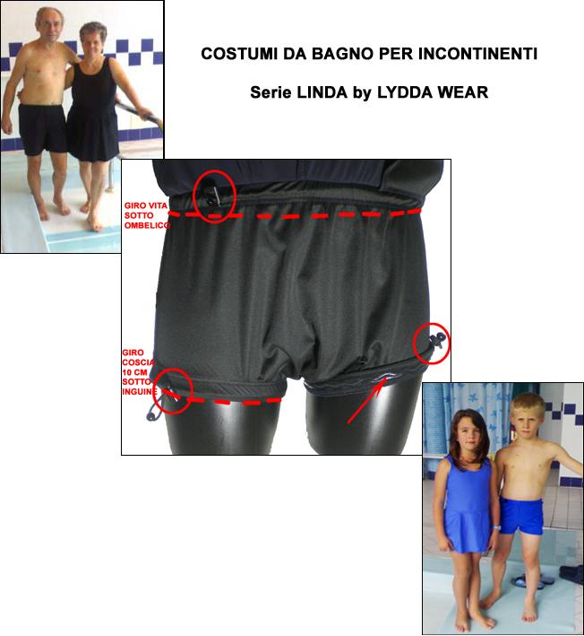 particolari chiusuresilicone copia