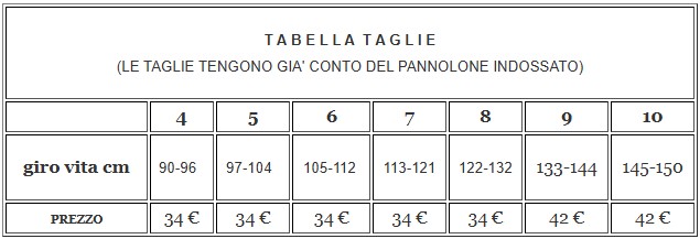 Sovraslip di protezione per ciclo mestruale "molto abbondante" 2 Sovraslip di protezione per ciclo mestruale "molto abbondante" 1