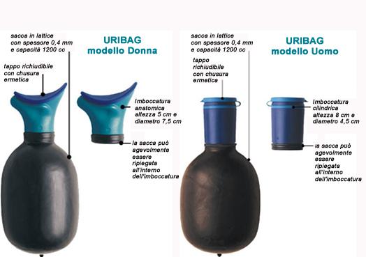 Uribagfd copia